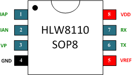 HLW8110